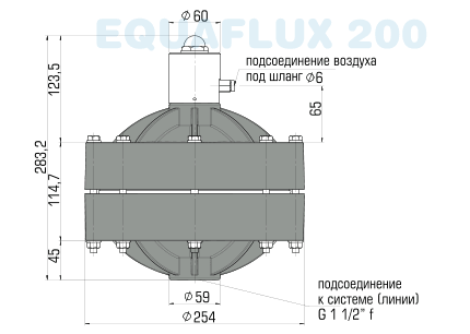Внешние и установочные размеры (мм) EQUAFLUX 200