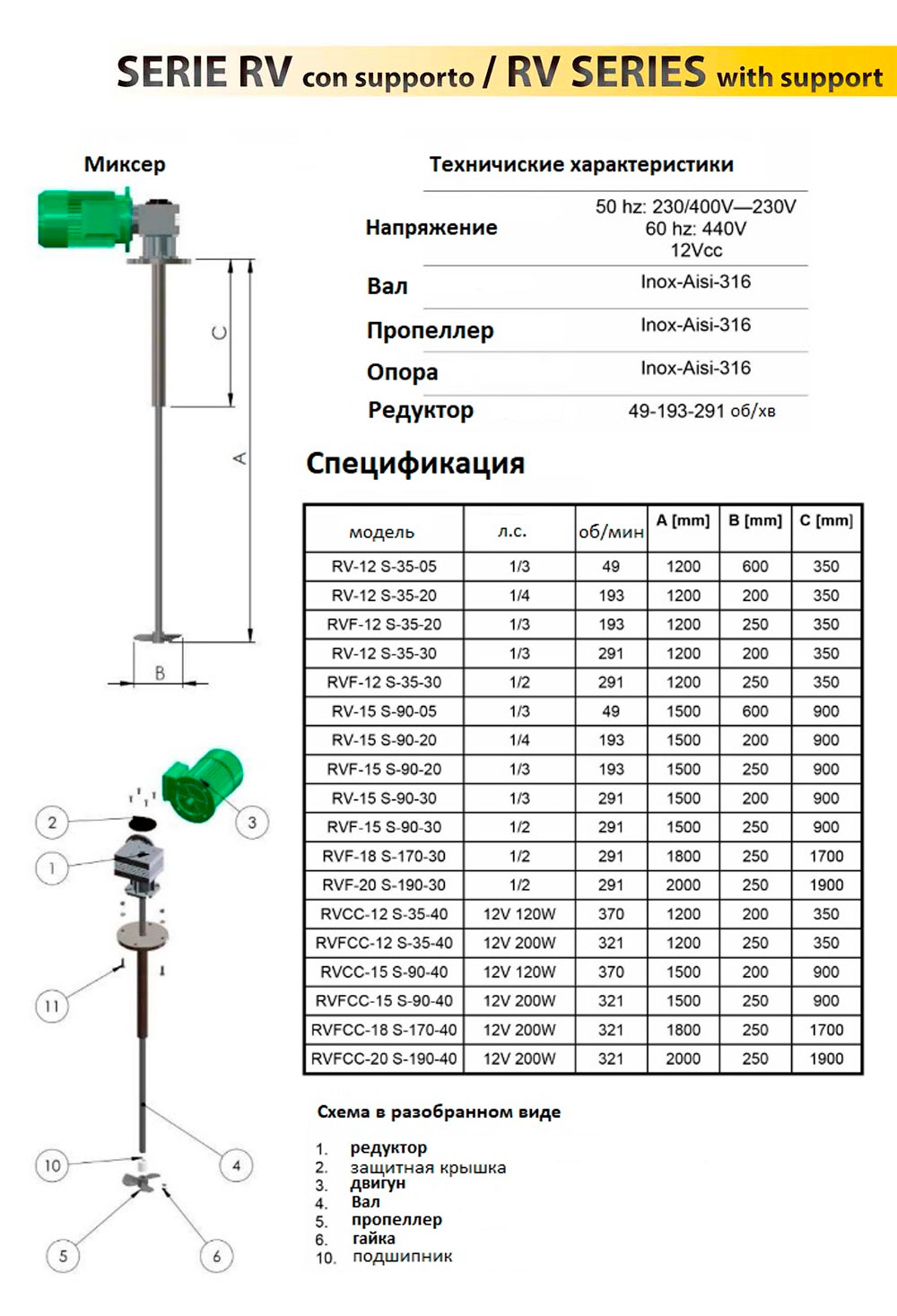 Лопаточная низкооборотная мешалка FR с опорой
