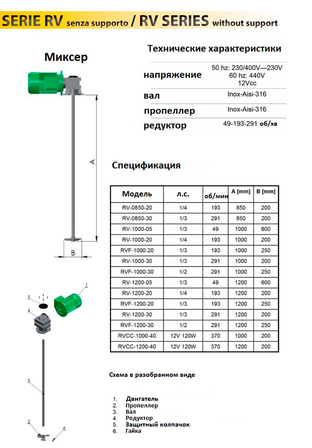 Низкооборотная мешалка FR без опоры